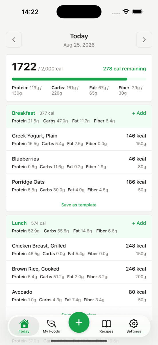 Tally's day view, showing meals with calories and macros